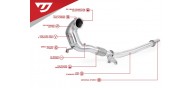 Unitronic Turbo-Back Exhaust System for 8Y S3